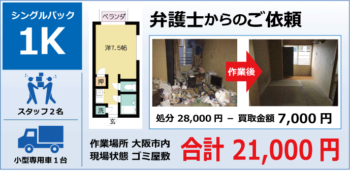 弁護士さんからの依頼。大阪市内でのゴミ屋敷、遺品整理の実績